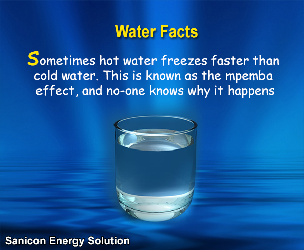 Why hot water freezes faster than cold water