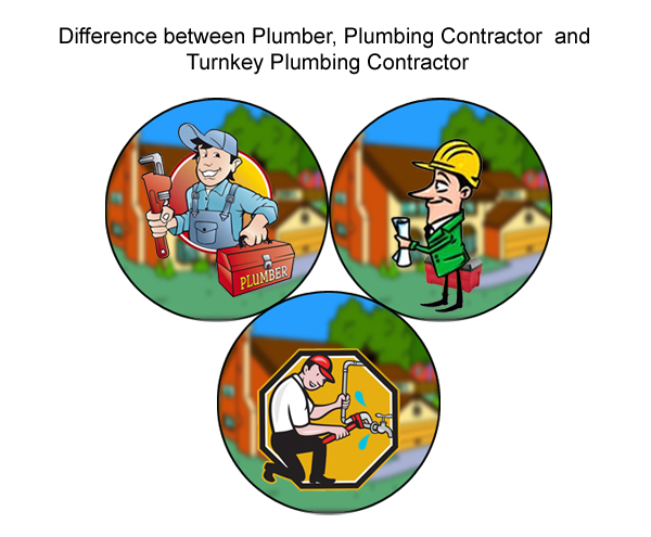 Difference between plumber, plumbing contractor and turnkey plumbing contractor